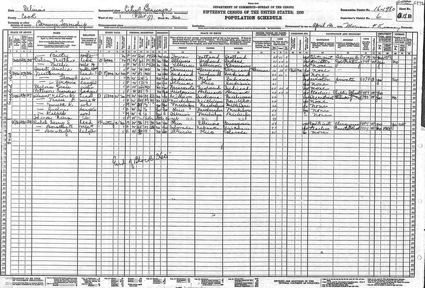 Heinz and Dorothy Rubel in 1930 Berwyn, Illinois Census